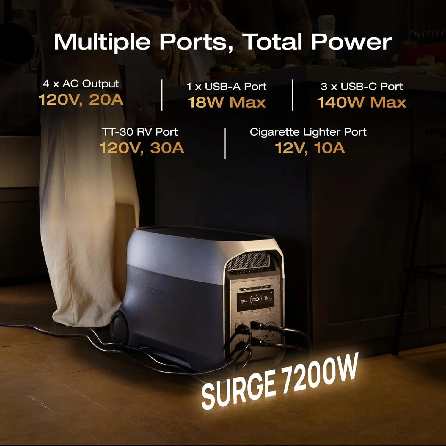 EF ECOFLOW DELTA 3 Ultra Porta - огляд і ціна Portable Generator Inverter