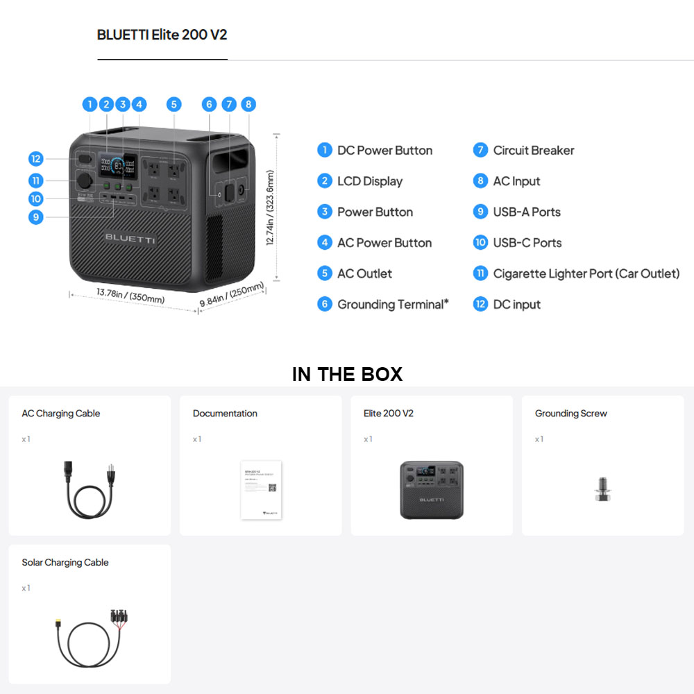 【Renew】BLUETTI Elite 200 V2 Po - огляд і ціна Portable Generator Inverter